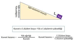 eds1
